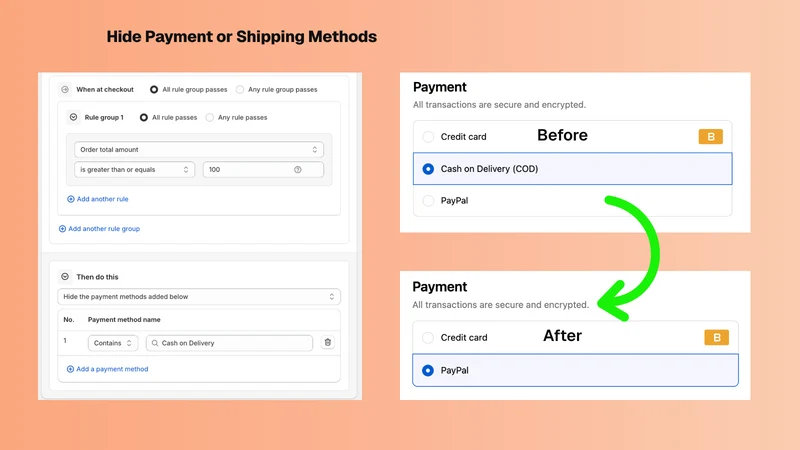 AndOr Checkout Rules