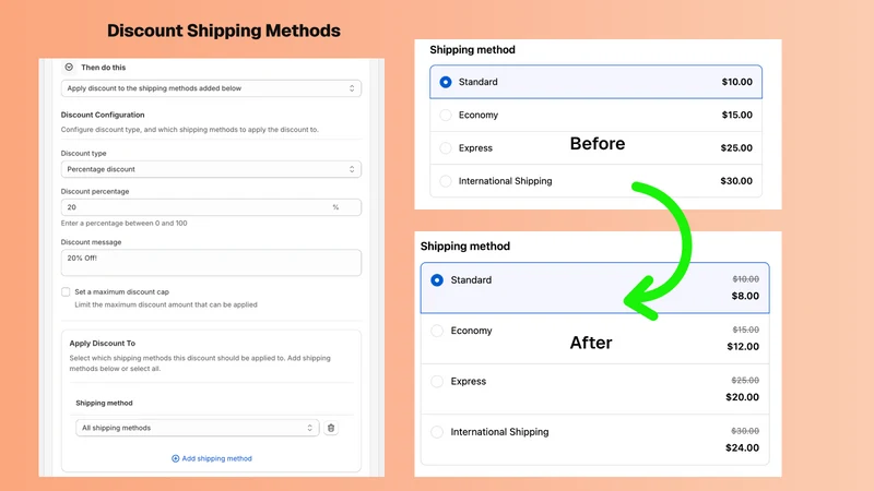 AndOr Checkout Rules