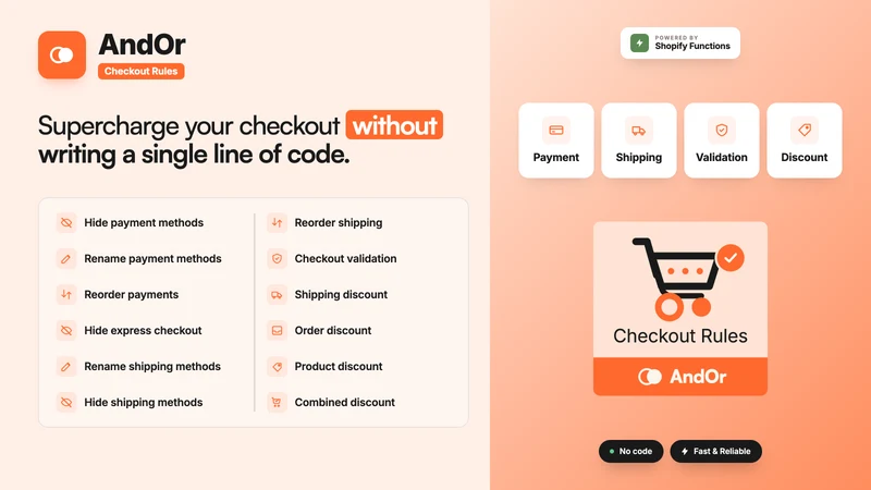 AndOr Checkout Rules