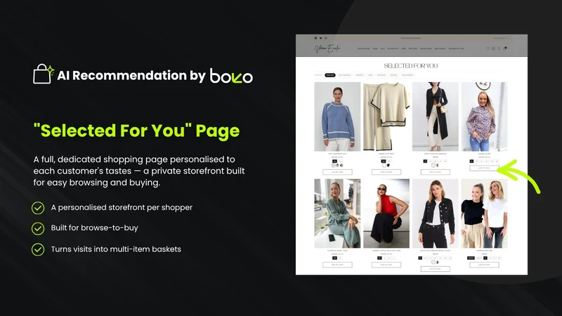 AI Product Recommendations