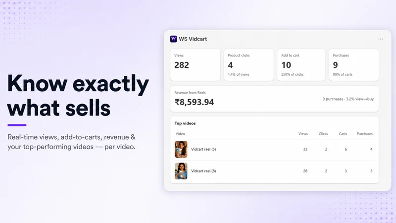 WS Vidcart – Shoppable Videos