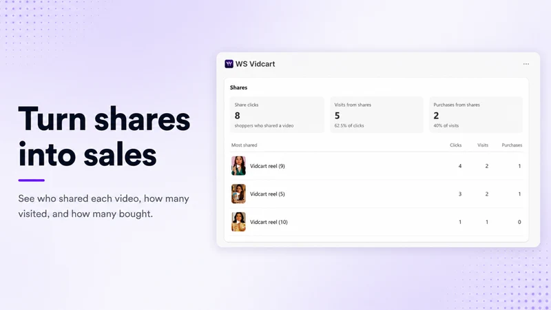 WS Vidcart – Shoppable Videos
