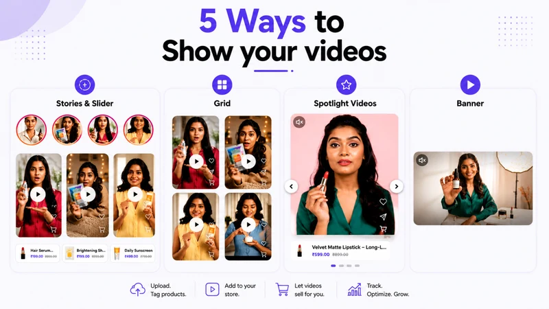 WS Vidcart – Shoppable Videos