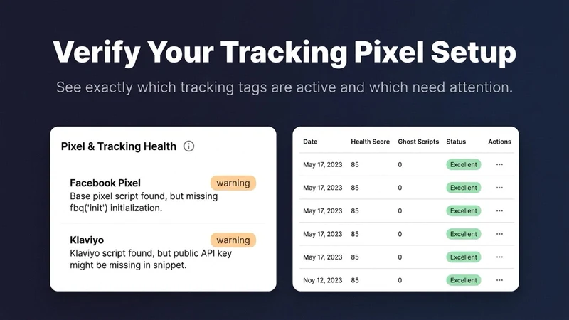 StoreVitals Speed, Pixel Audit