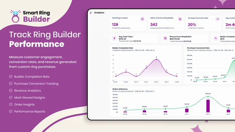 Smart Ring Builder