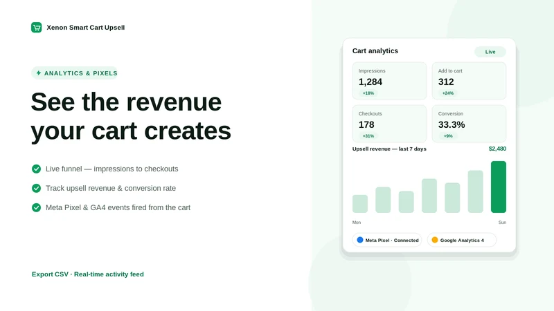 Xenon Smart Ai Cart And Upsell