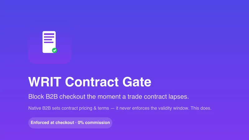 WRIT Contract Gate