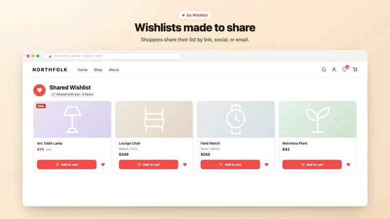 Go Wishlist Plus: Save & Share
