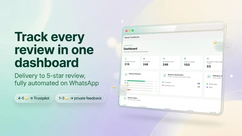 Wawo ‑ Review Automation