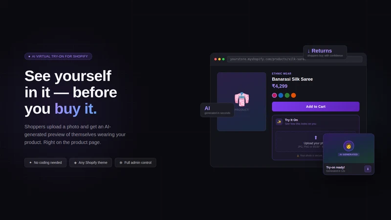 Inspiroin: AI Virtual Try On