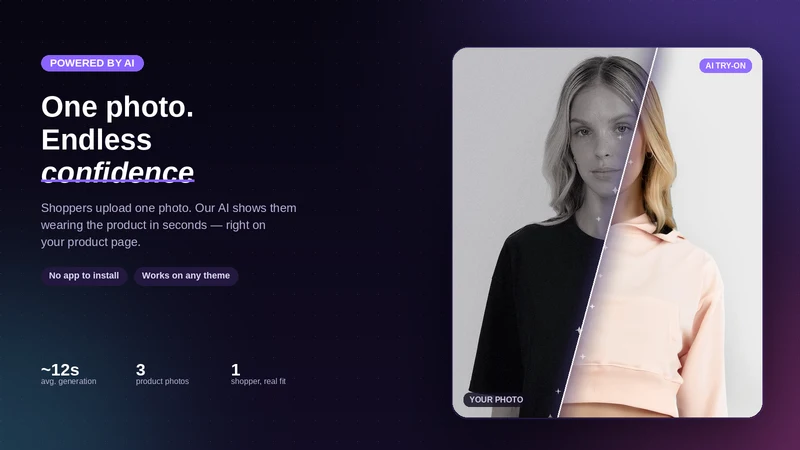 Inspiroin: AI Virtual Try On