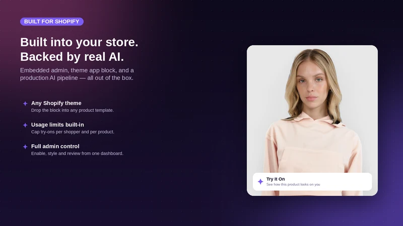 Inspiroin: AI Virtual Try On