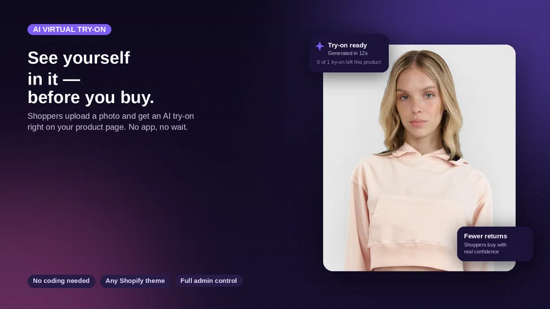 Inspiroin: AI Virtual Try On