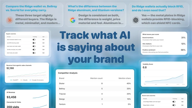 Tidal: Tools for AEO & AI SEO