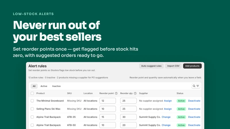 Stockra ‑ Inventory Management