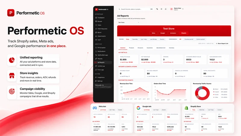 Performetic.OS