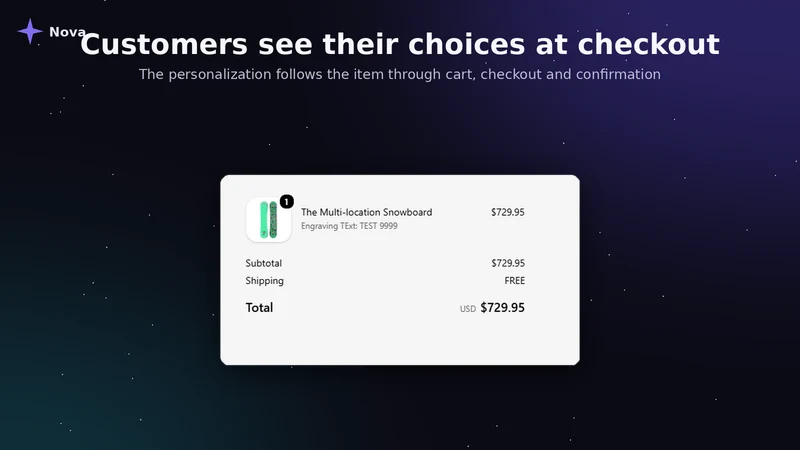 Nova ‑ Custom Product Options