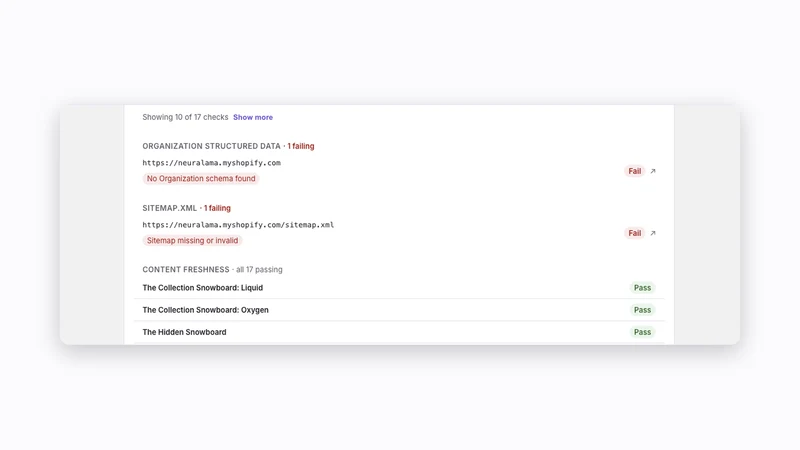 Neuralama: AI Readiness