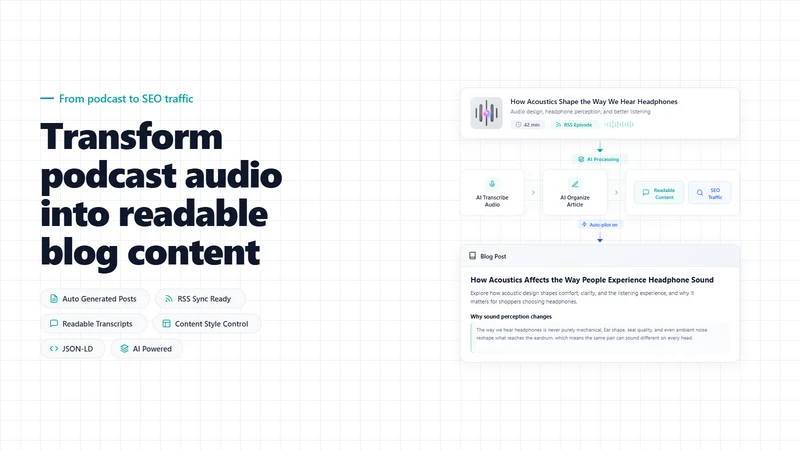 Max AI: Podcastify