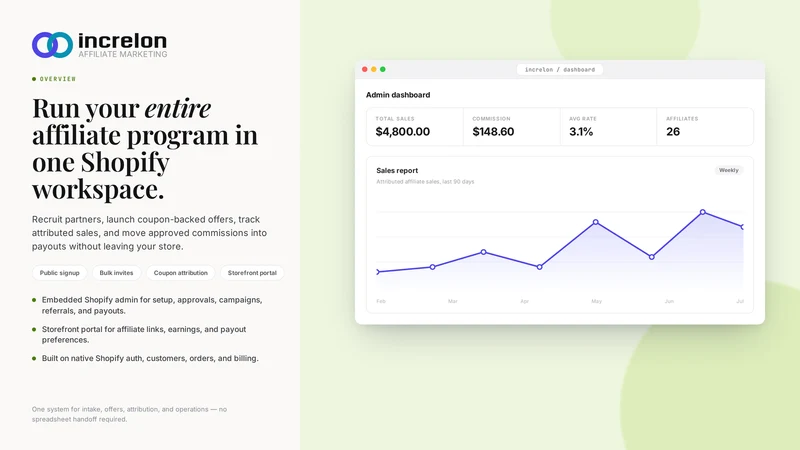 Increlon Affiliate Marketing
