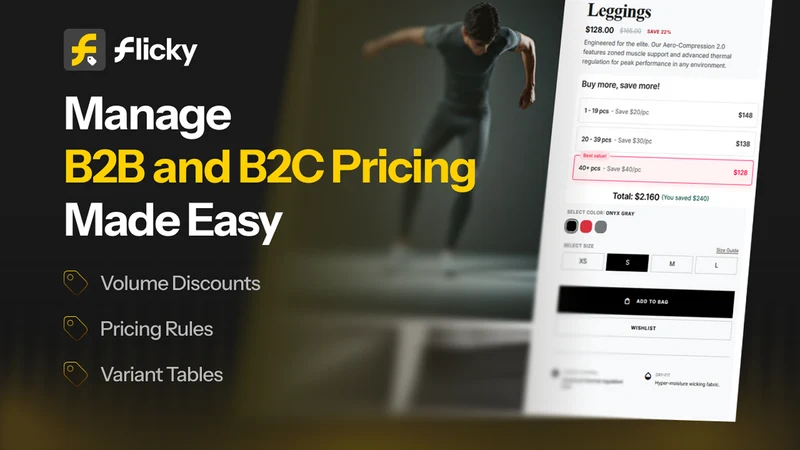 Flicky Discount & Pricing