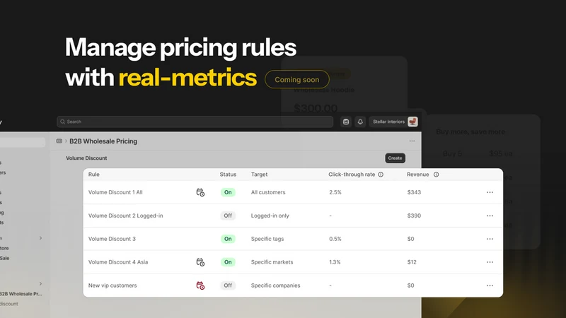 Flicky Discount & Pricing