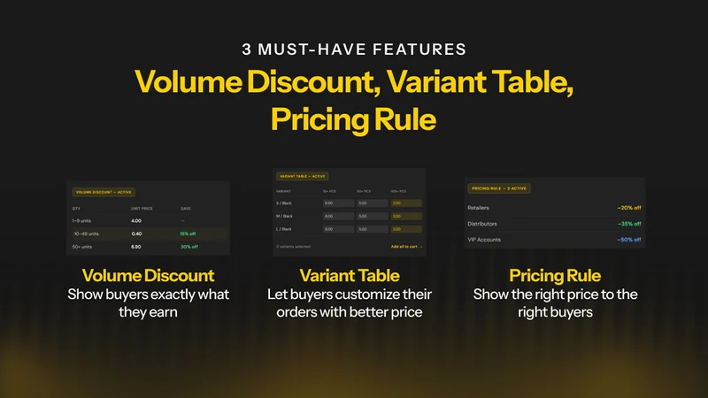 Flicky Discount & Pricing