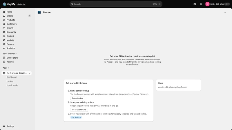 Nordic: EU E‑Invoice Readiness
