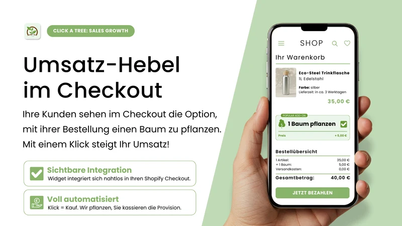 Click A Tree: Profit & Impact