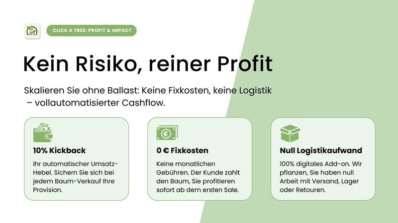 Click A Tree: Profit & Impact