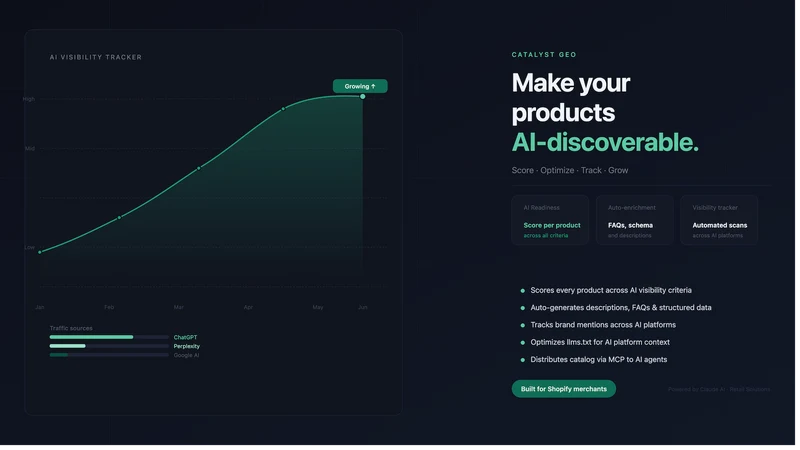 Catalyst: AI SEO & ChatGPT