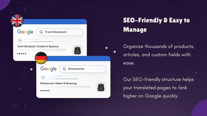 Az Translate ‑ Shop Translator