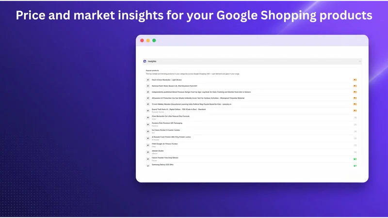 GMC Doctor for Google Shopping