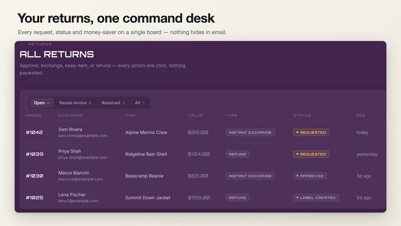 Keepers — Returns & Exchanges
