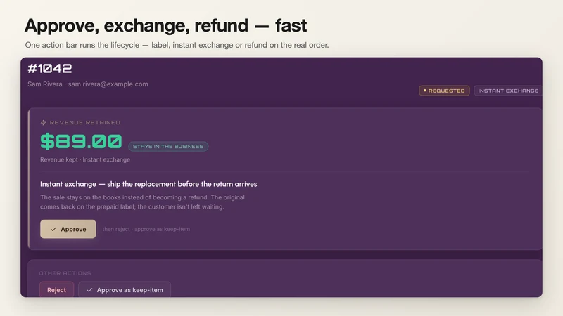Keepers — Returns & Exchanges