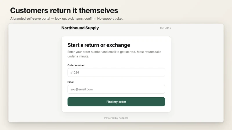 Keepers — Returns & Exchanges