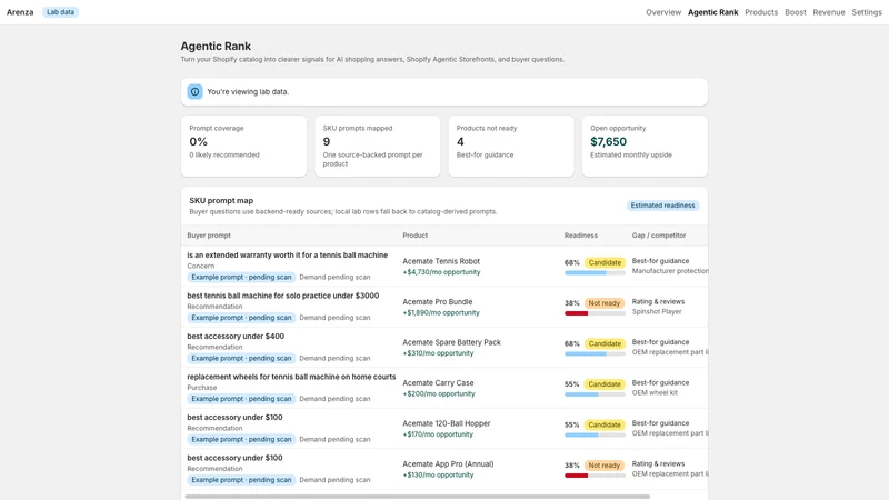Arenza: GEO/AEO Optimization