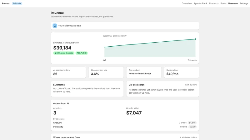 Arenza: GEO/AEO Optimization