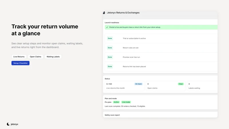 Jelonyx Returns & Exchanges