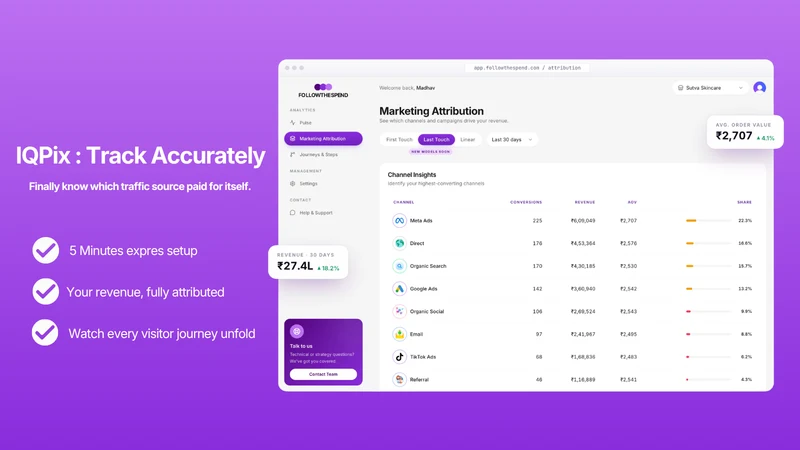 IQPix : Track Accurately