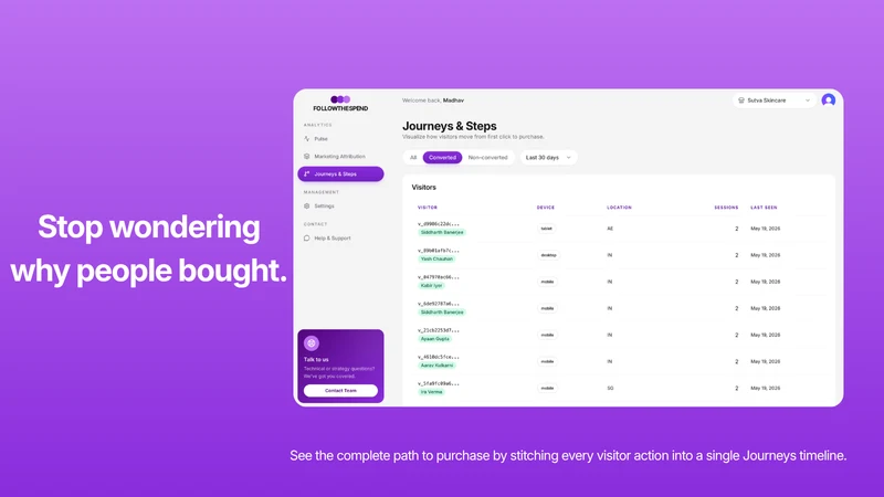 IQPix : Track Accurately