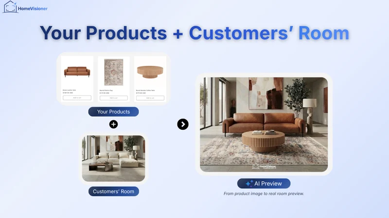 HomeVisioner: Room Visualizer