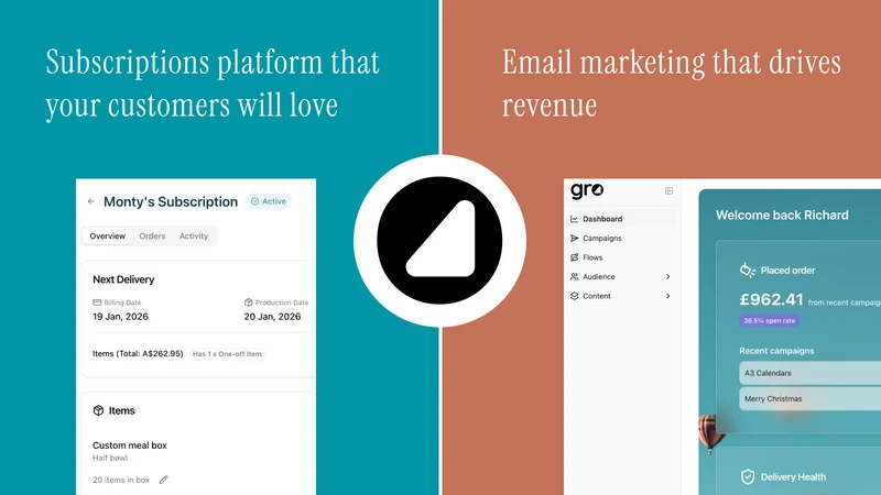 Gro: Subscriptions, Email, SMS