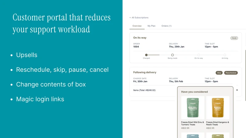 Gro: Subscriptions, Email, SMS