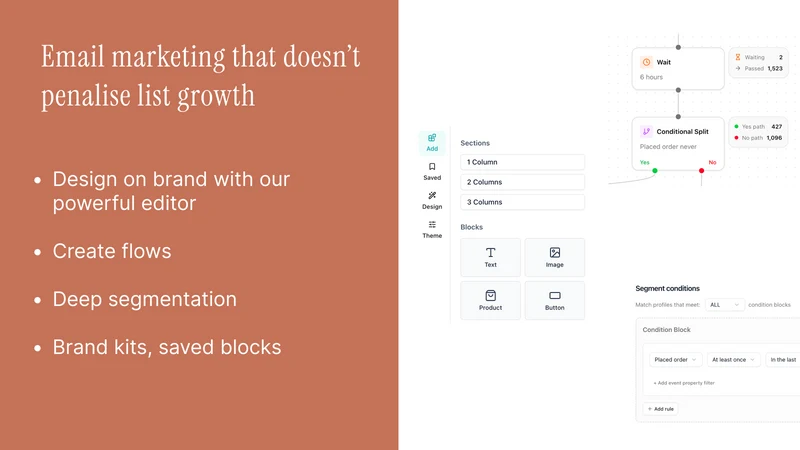 Gro: Subscriptions, Email, SMS