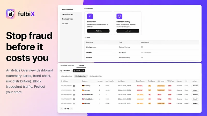 Blocky: Bot Blocker & IP Block