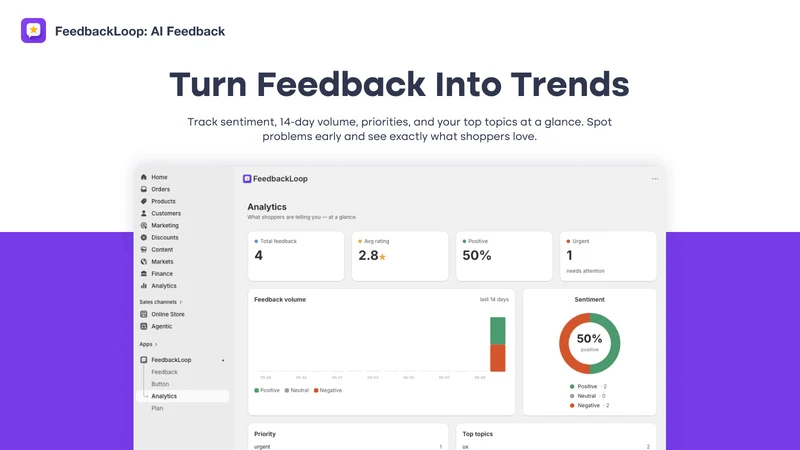 FeedbackLoop: AI Feedback