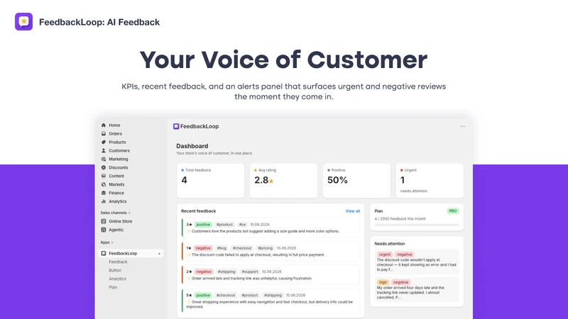 FeedbackLoop: AI Feedback