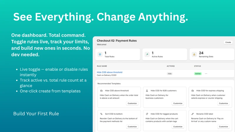 Checkout IQ: Payment Rules