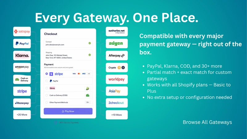 Checkout IQ: Payment Rules